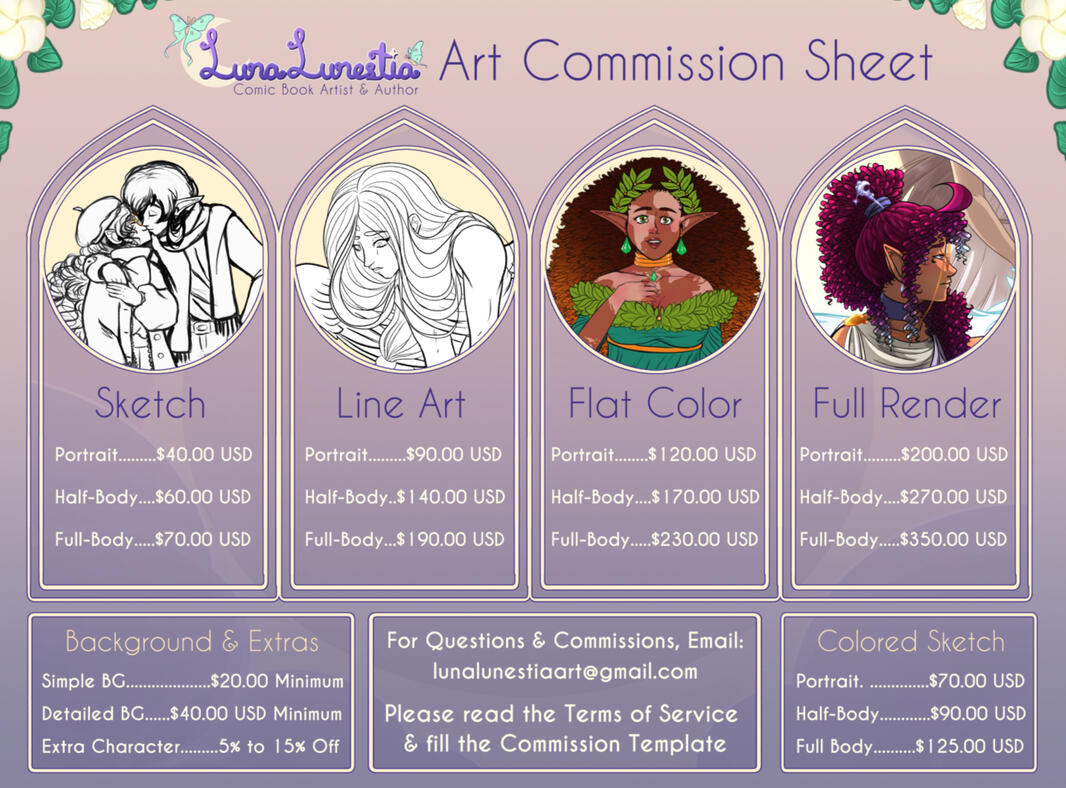 Commission Info
